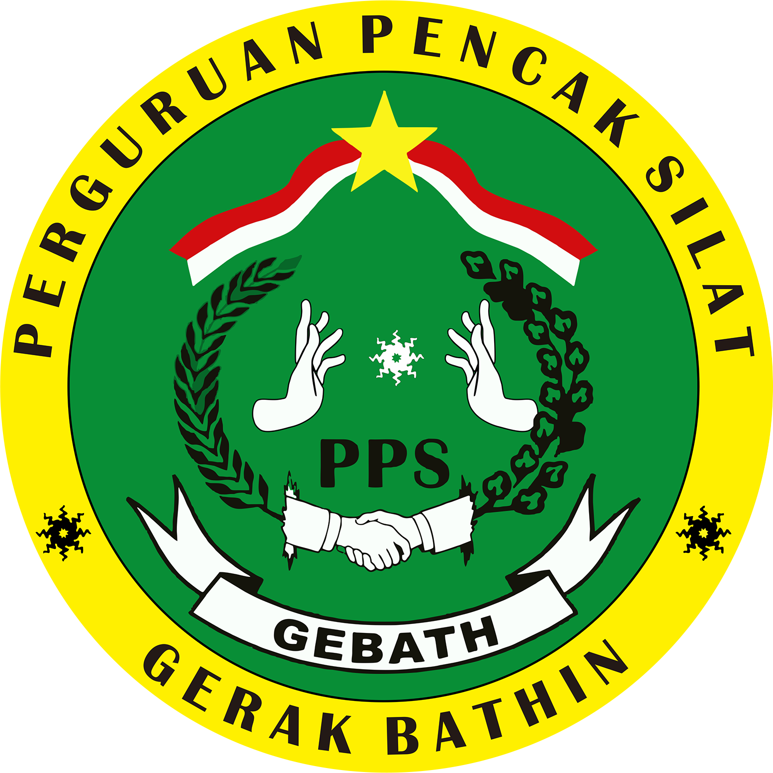 GERAK BATIN
